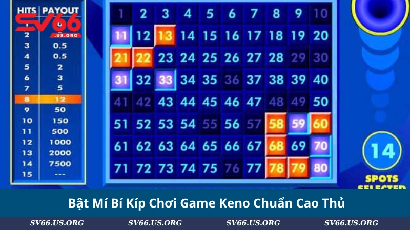 Bật Mí Bí Kíp Chơi Game Keno Chuẩn Cao Thủ