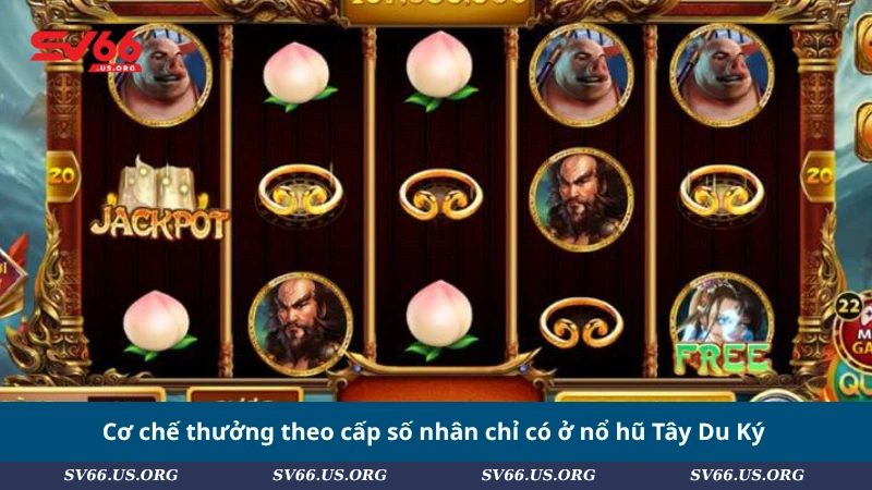 Cơ chế thưởng theo cấp số nhân chỉ có ở nổ hũ Tây Du Ký