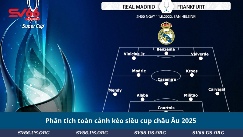 Phân tích toàn cảnh kèo siêu cup châu Âu 2025